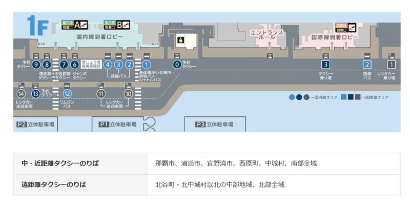 那覇空港、タクシー乗り場